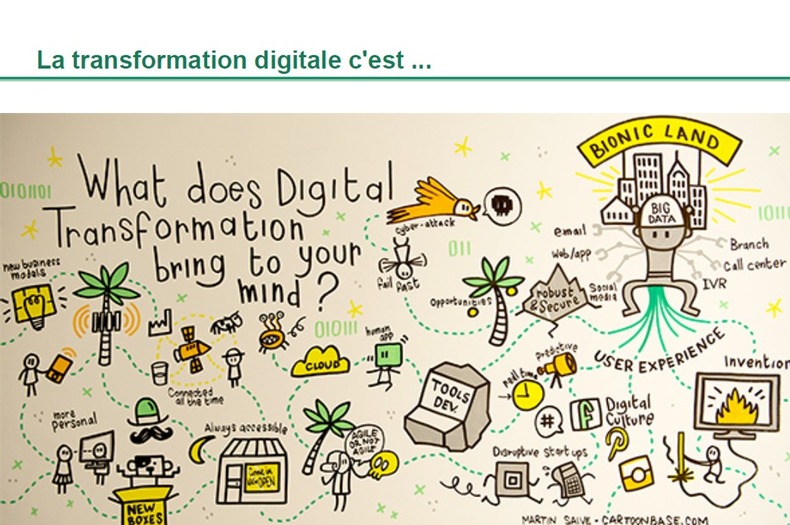 Les services clients en ligne seront-ils un jour efficaces ?