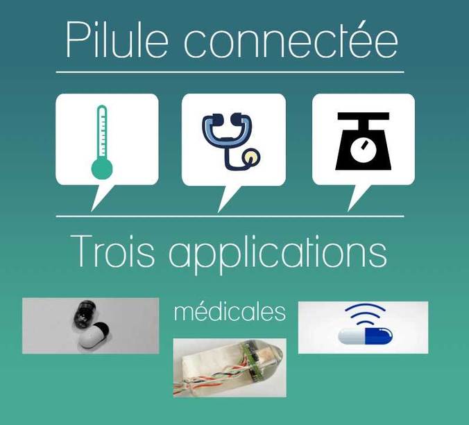 Pilule connectée, mythe ou réalité ?